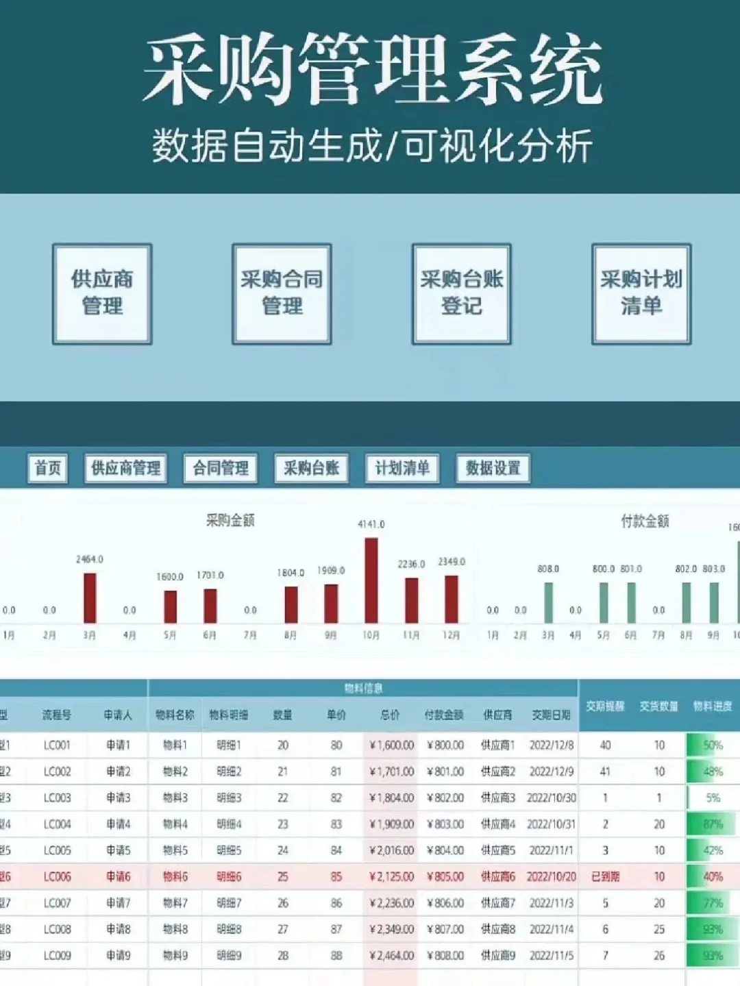 采购管理系统??Excel自动汇总解放双手