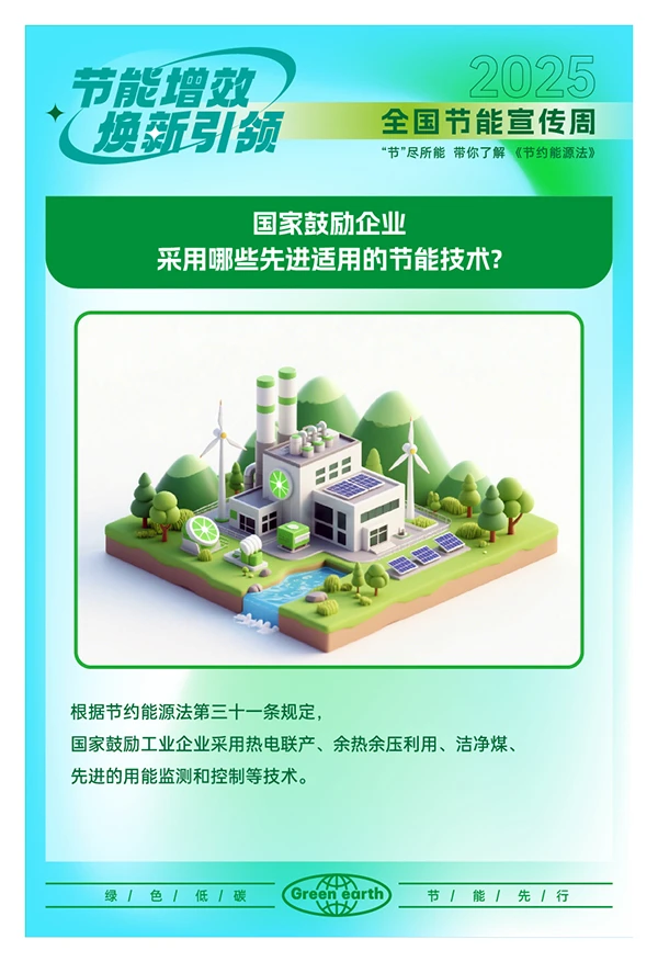 2025全国节能宣传周海报，一图学习重点！