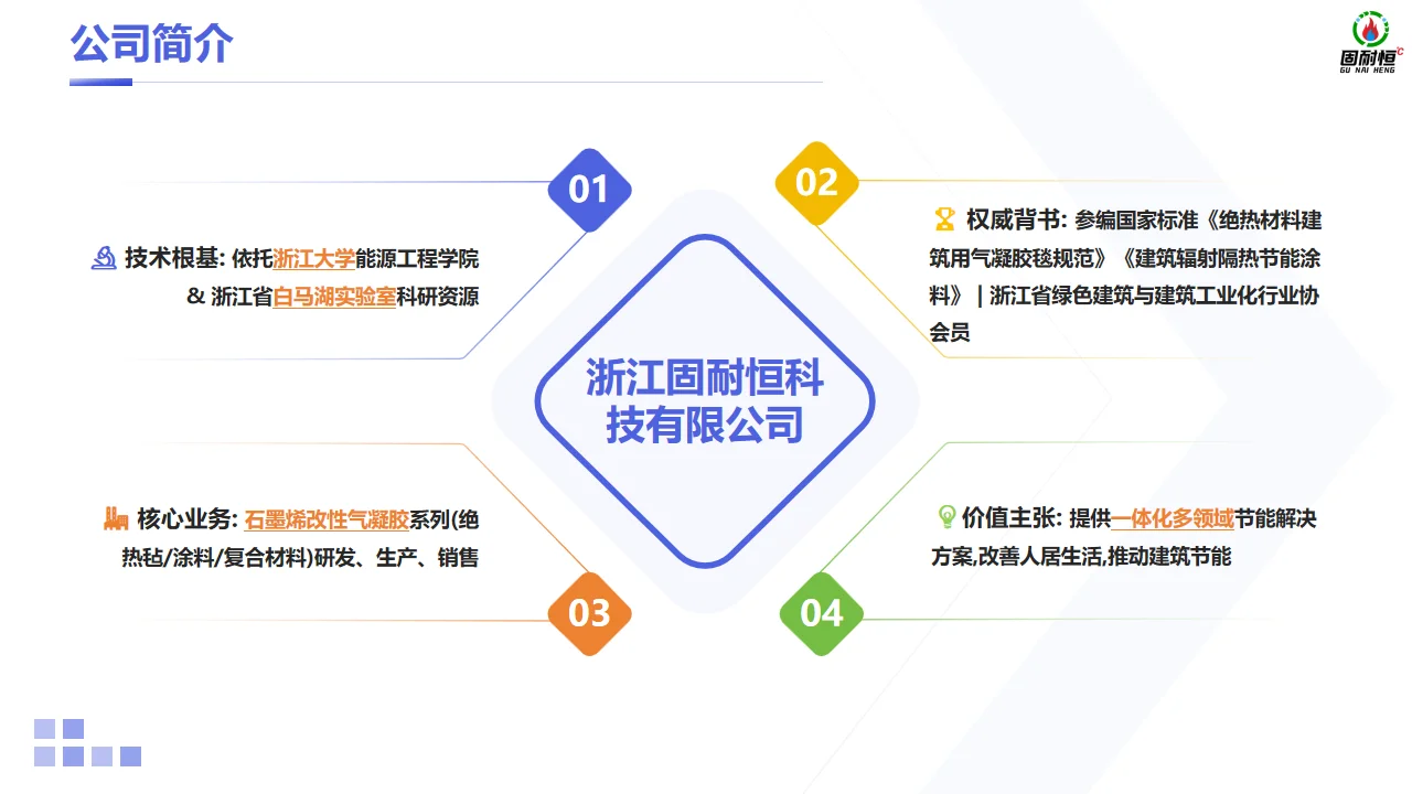 固耐恒石墨烯气凝胶机房机柜的创新应用