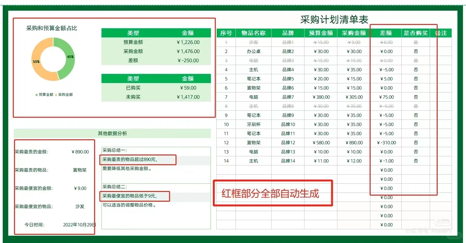 采购管理表格一Excel系统自动汇总