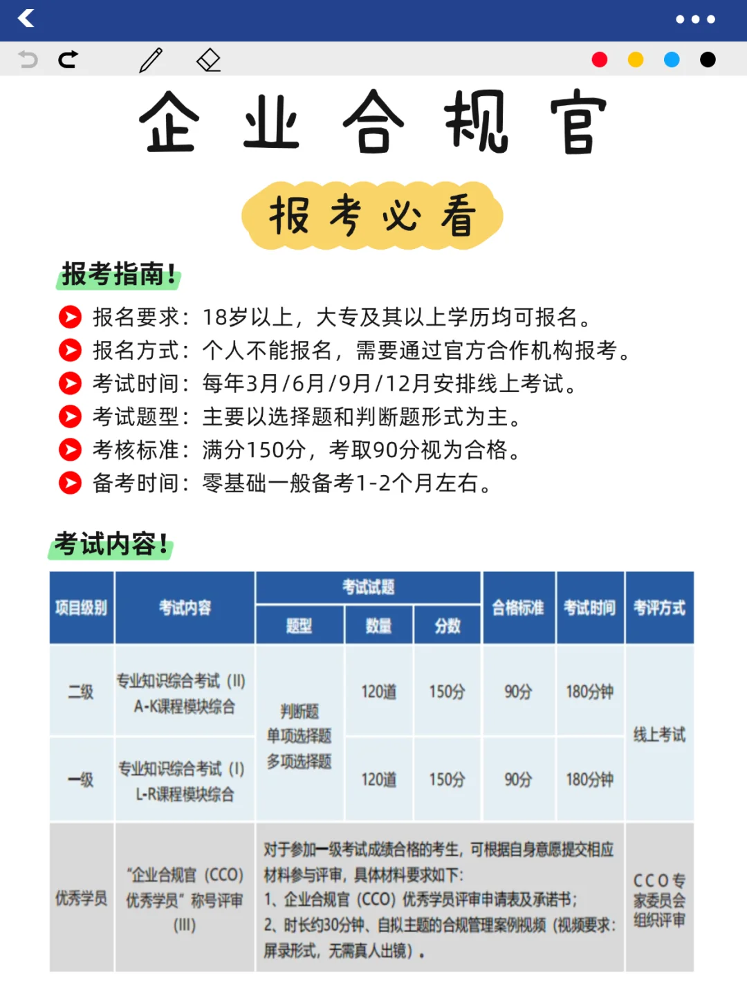 听劝：了解清楚再报考企业合规官证书！