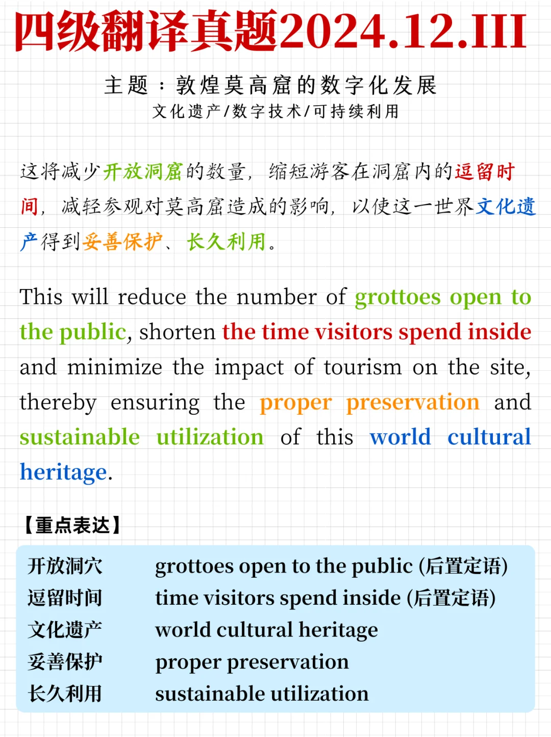 四级翻译练习｜敦煌莫高窟怎么翻