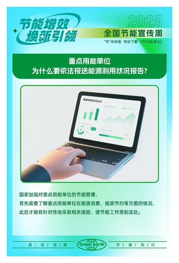 2025全国节能宣传周海报，一图学习重点！