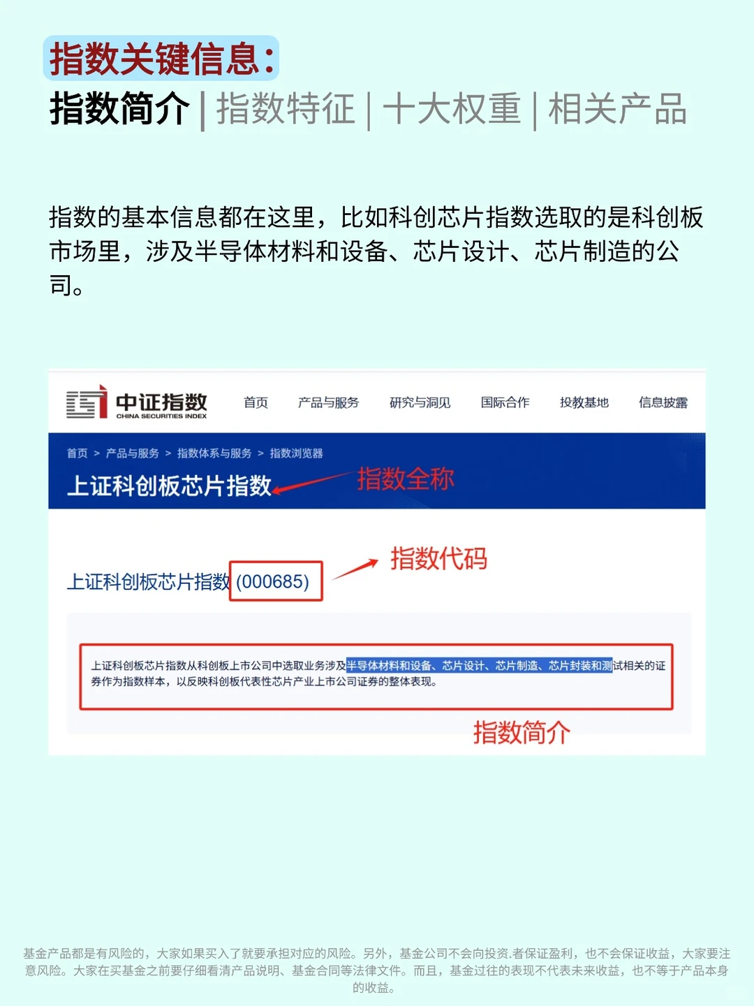 以科创芯片为例,怎样看“透”一只指数