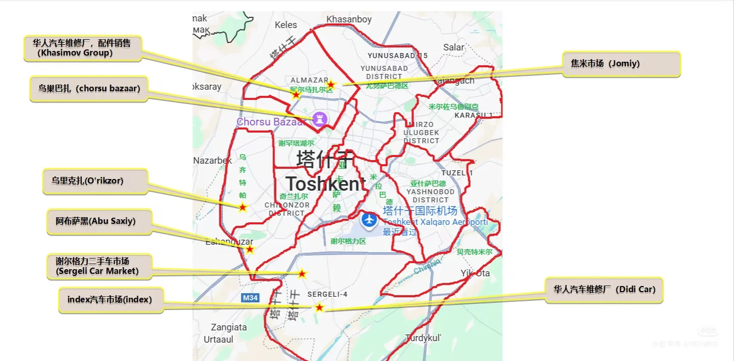 乌兹别克斯坦各大批发市场介绍，有问必答