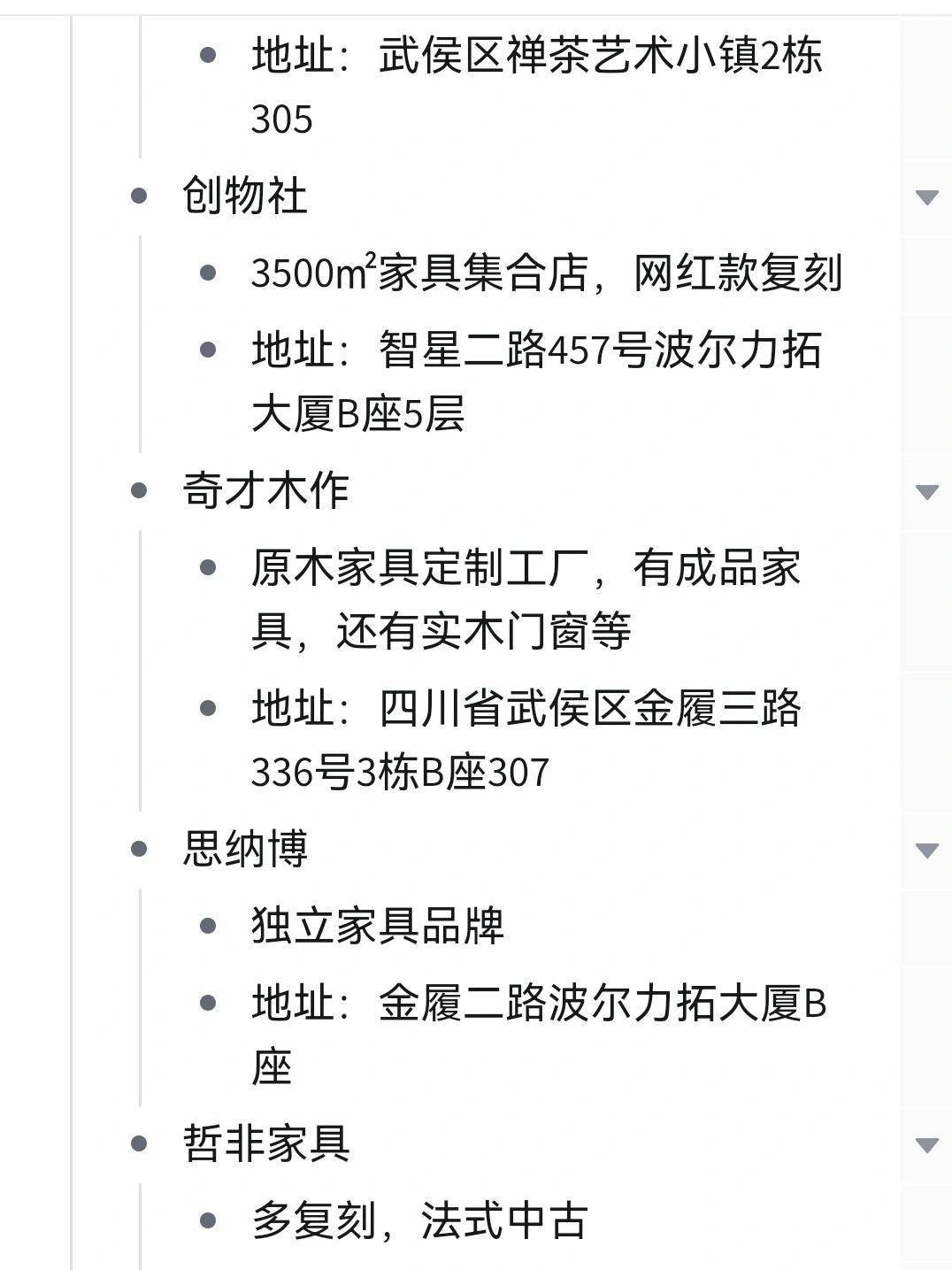 装修笔记?36.成都建材市场和家具市场
