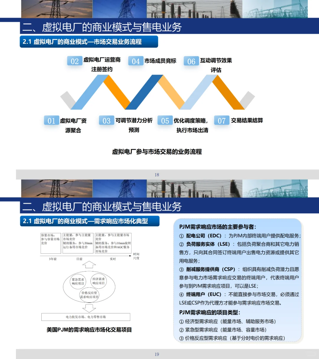 必读！东南大学教授解读虚拟电厂等新型趋势