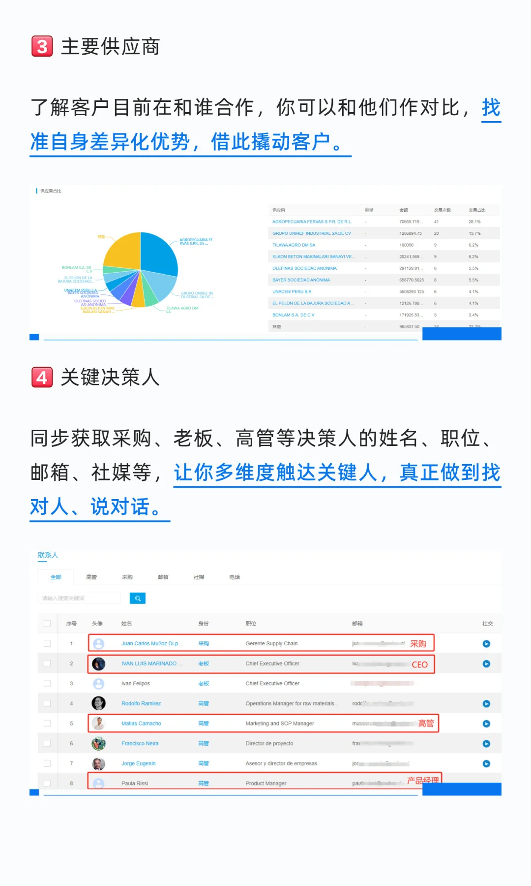 终于有人把拉美市场说清了?‍?