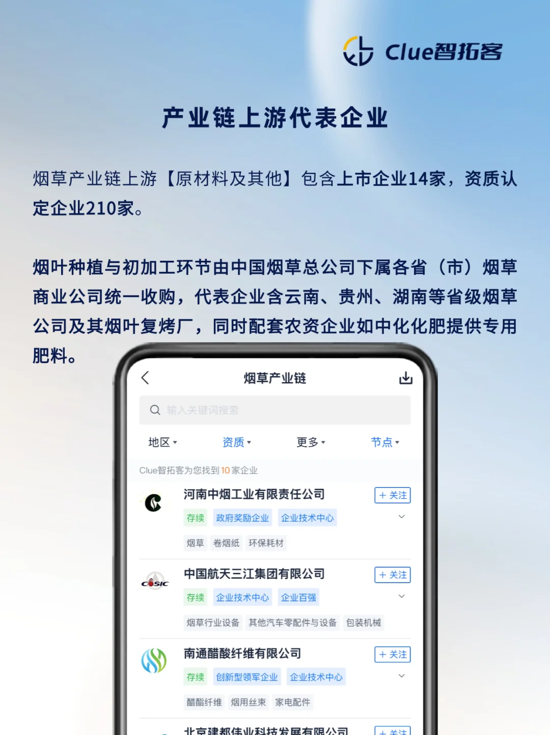 一天吃透一条产业链：烟草