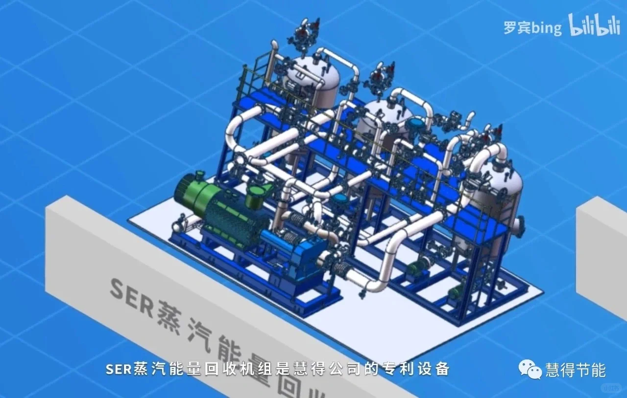 低温余热利用技术是深入节能的重要领域