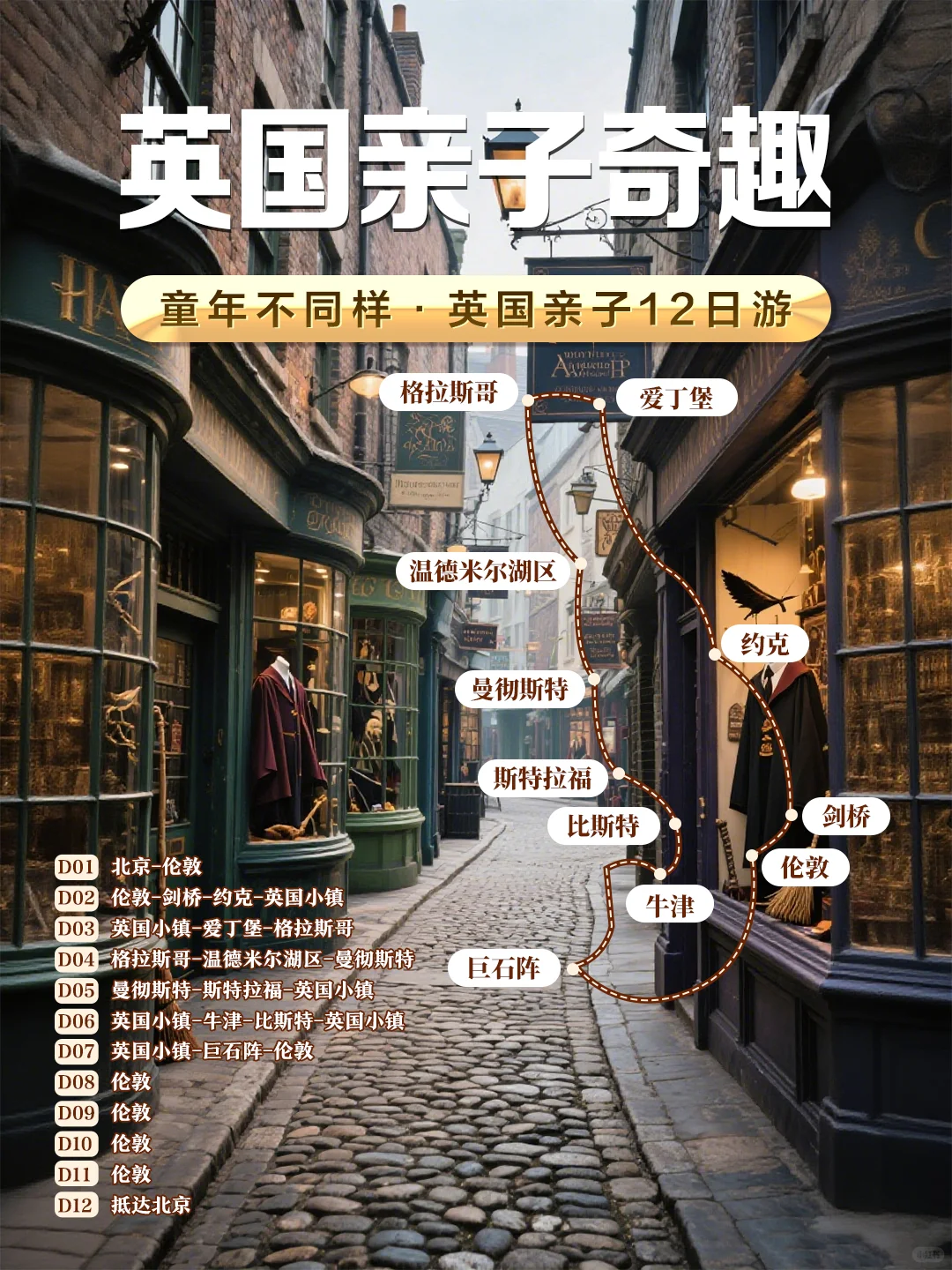 超火爆‼️英国奇趣亲子12日冬季版来了✅