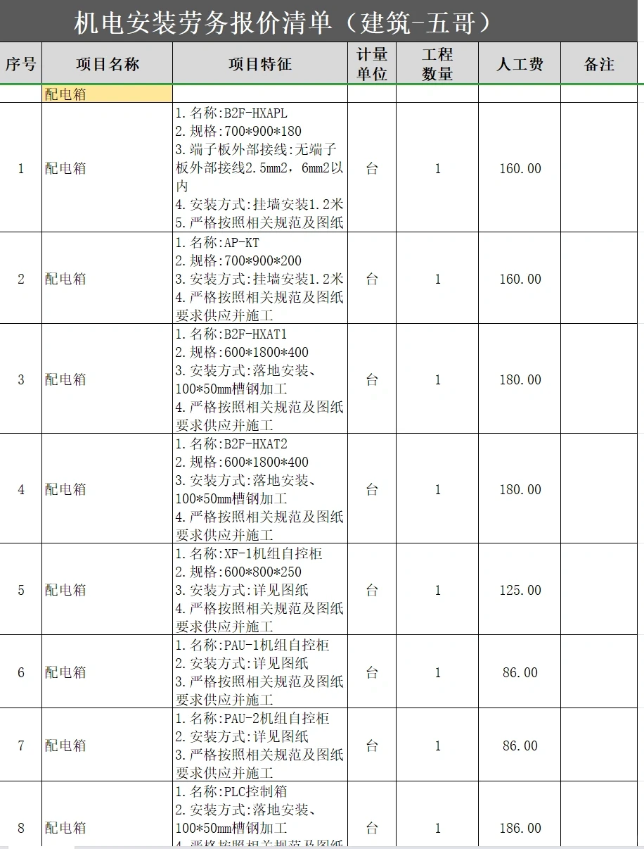 2024年机电安装劳务报价清单