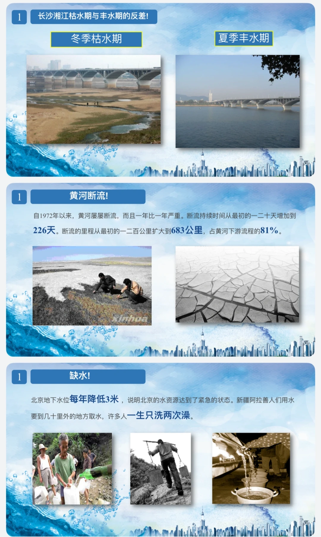 珍藏！保护水资源PPT模版大公开