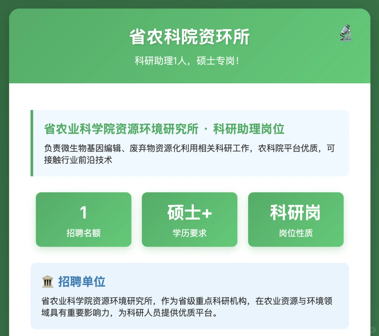 省农科院资环所科研助理 1 人，硕士专岗！