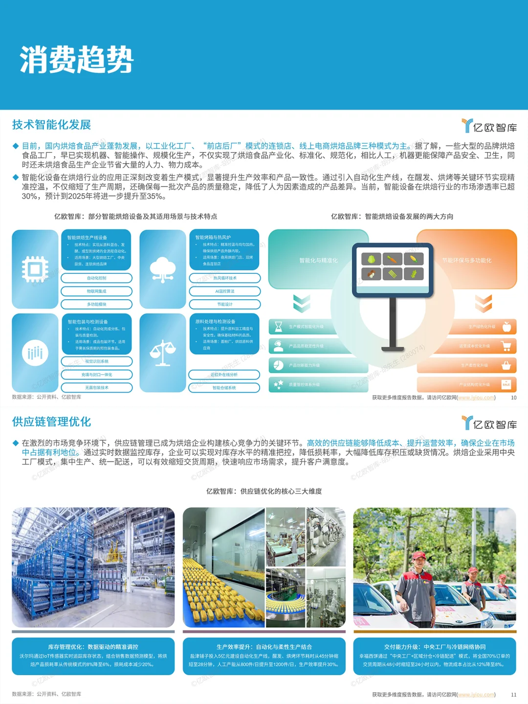 ✨2025中国烘焙行业洞察|新机遇指南