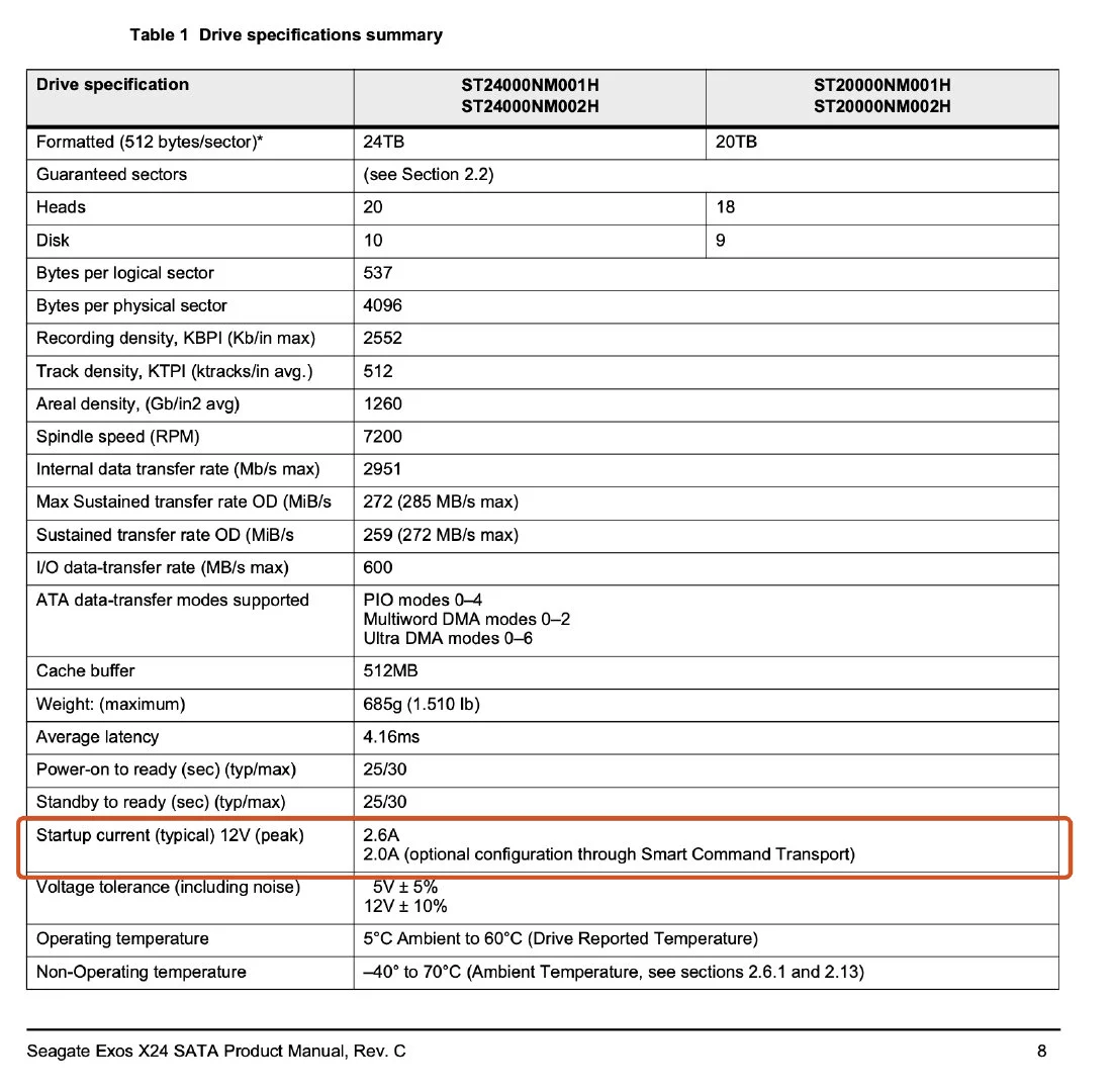 立刻丢掉原装电源，3.5寸移动硬盘电源的选择