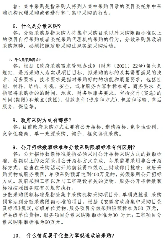 政府采购300问有需要的吗