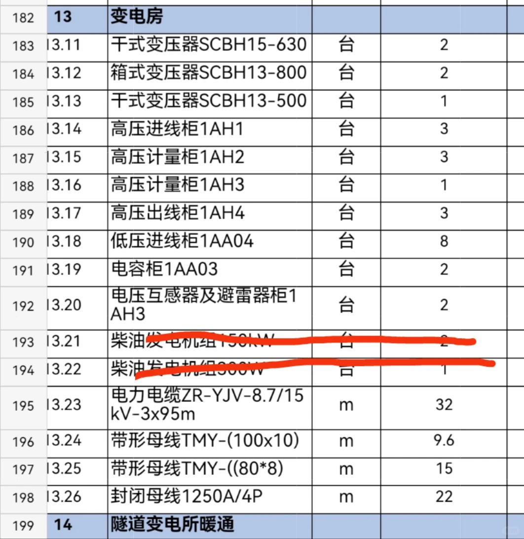 变电房