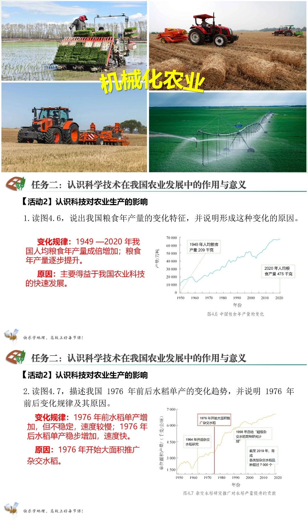 PPT【2025人教八上地理】4.1 农业（课时2）