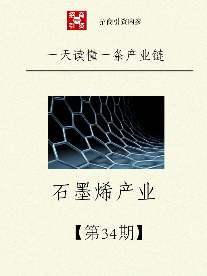 石墨烯产业链全览！