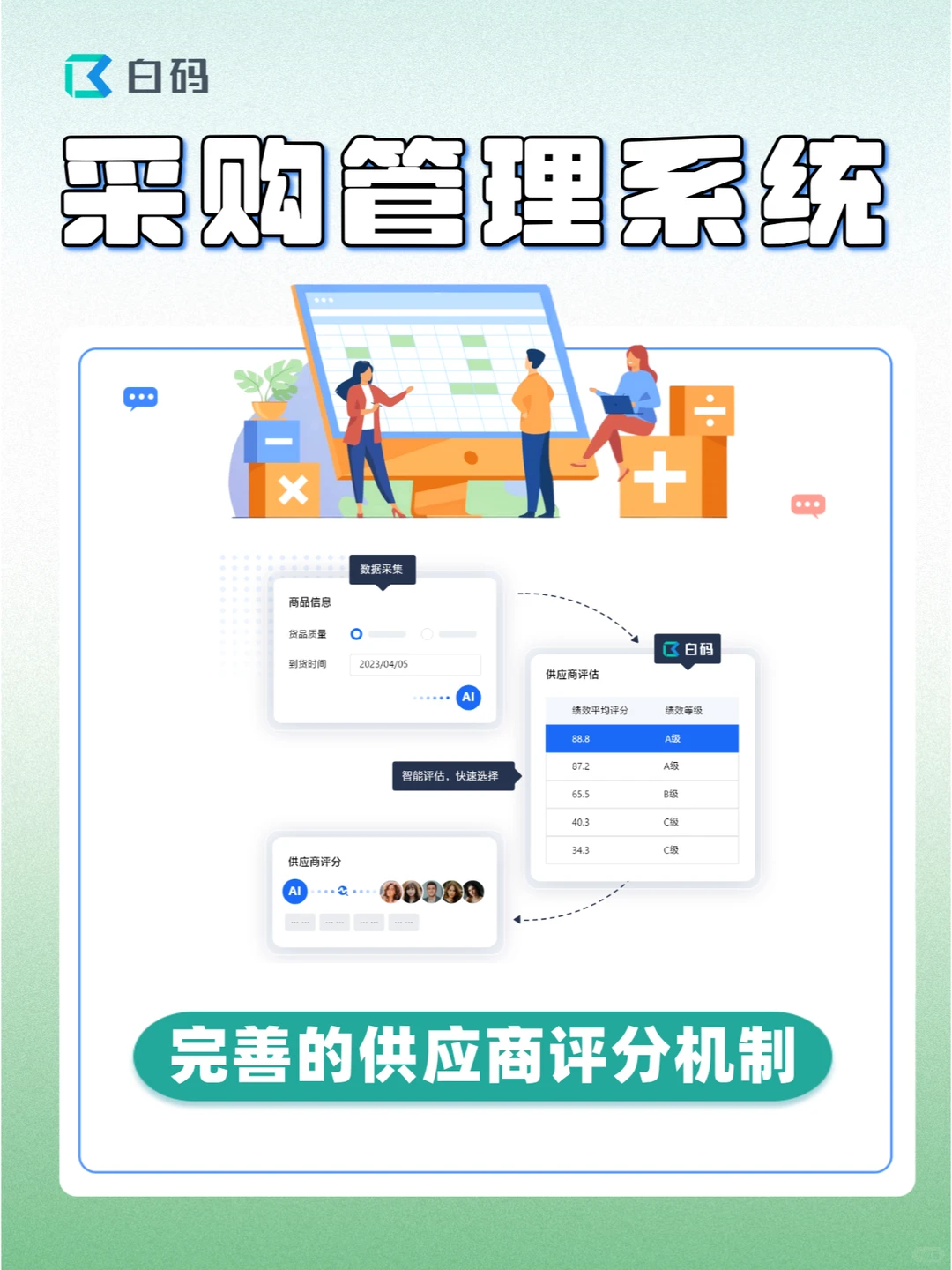 怎么简化采购流程❓️用采购管理系统