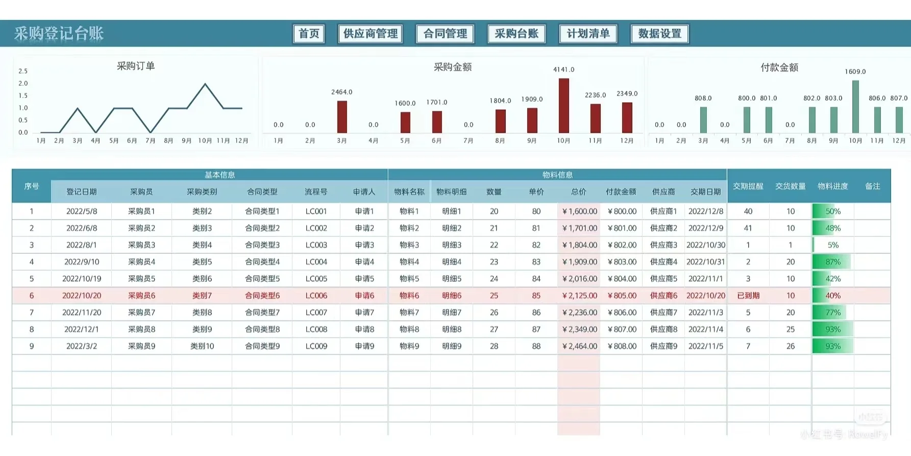 采购管理表格一Excel系统自动汇总