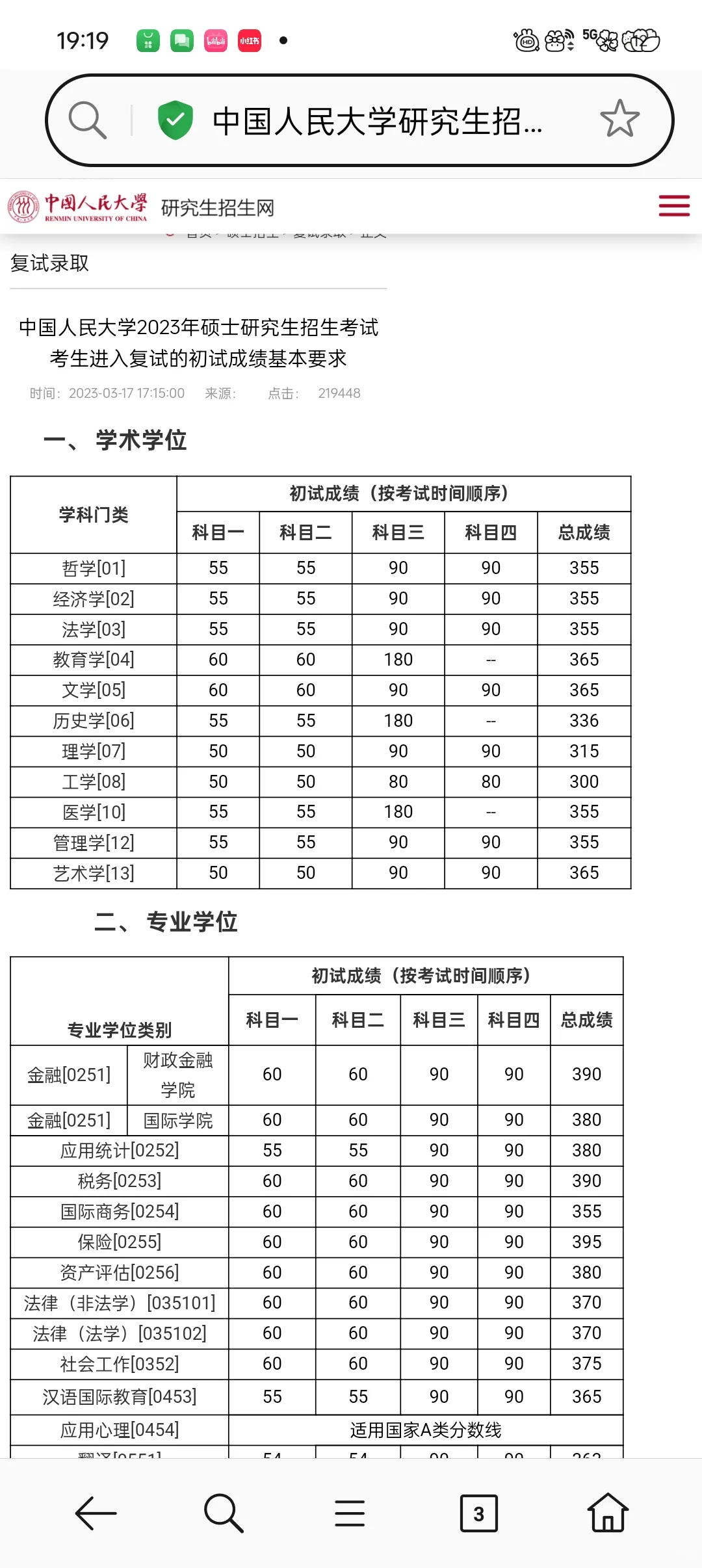 备考第一步，使用研招网确定目标院校与专业