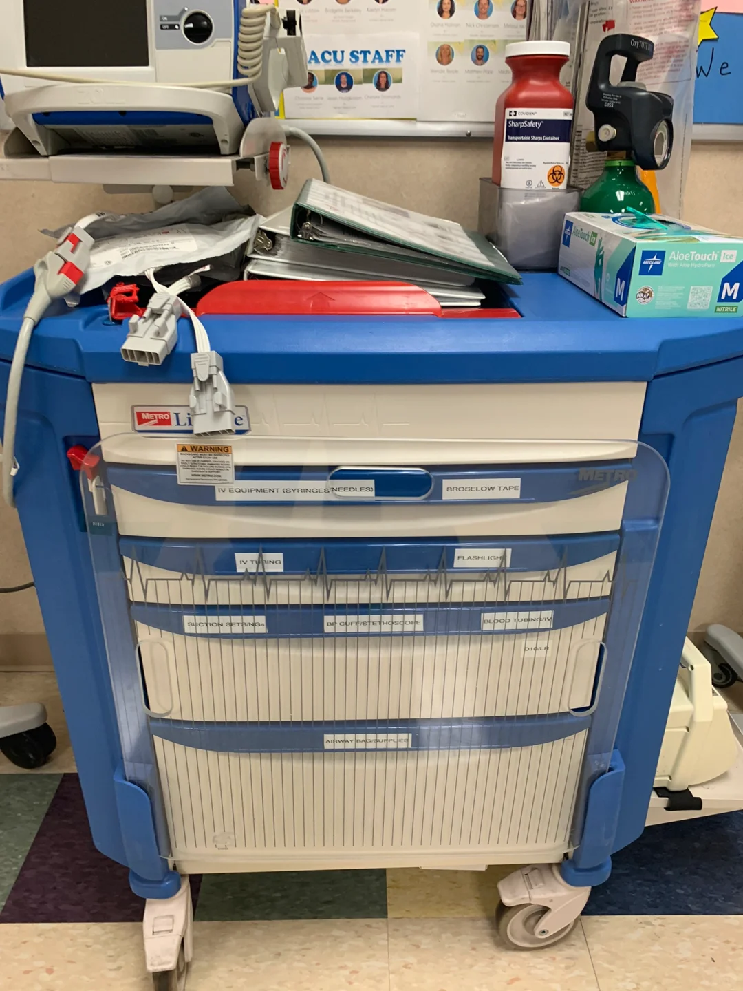 非医疗工作者慎入‼️❌