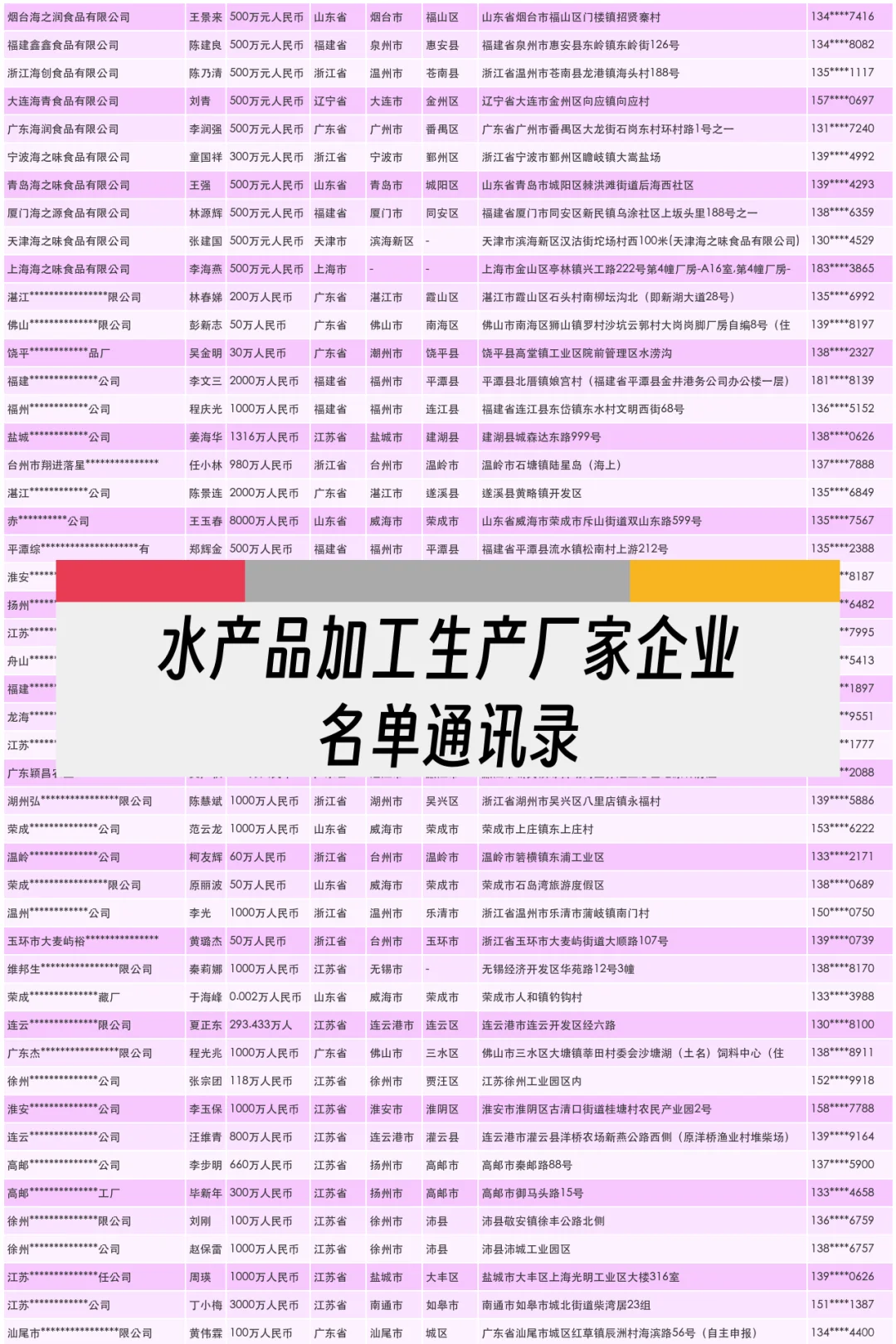 水产品加工生产厂家企业名单通讯录名录