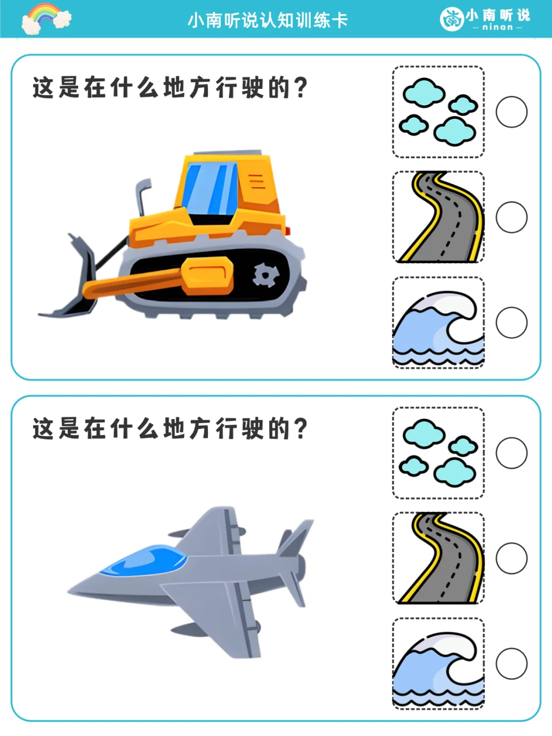 认知理解丨交通工具丨这是在什么地方行驶的