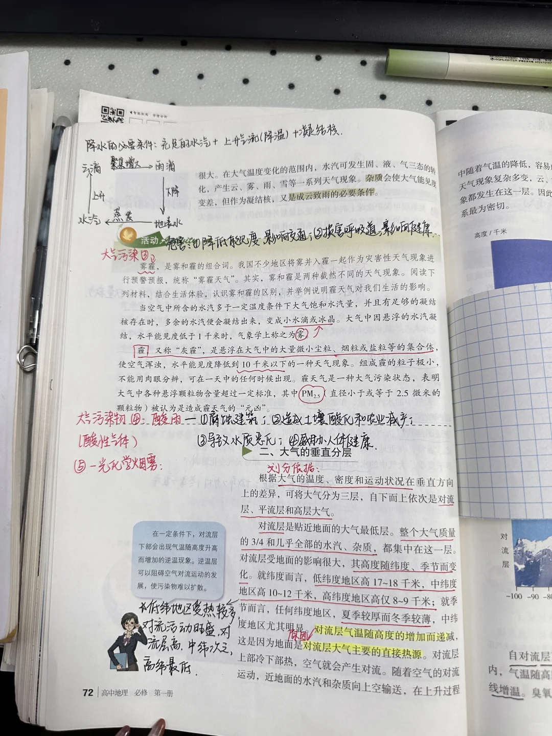 3.1大气的组成和垂直分层（2课时）