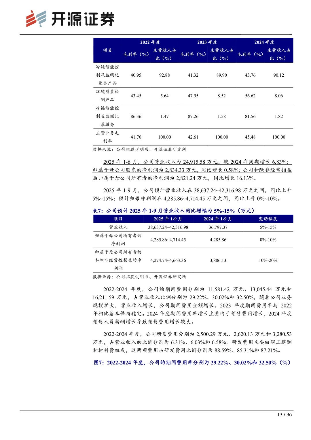 精创电气：冷链智能控制隐形冠军