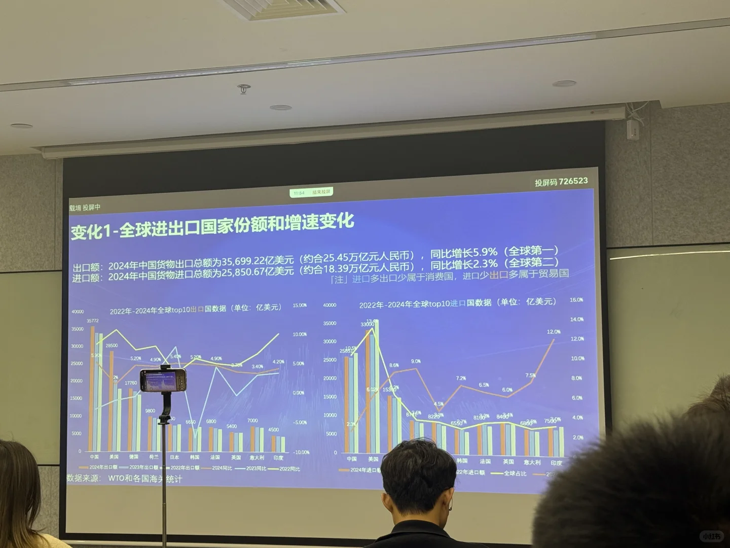 2025建材外贸红利！3大趋势+避坑指南