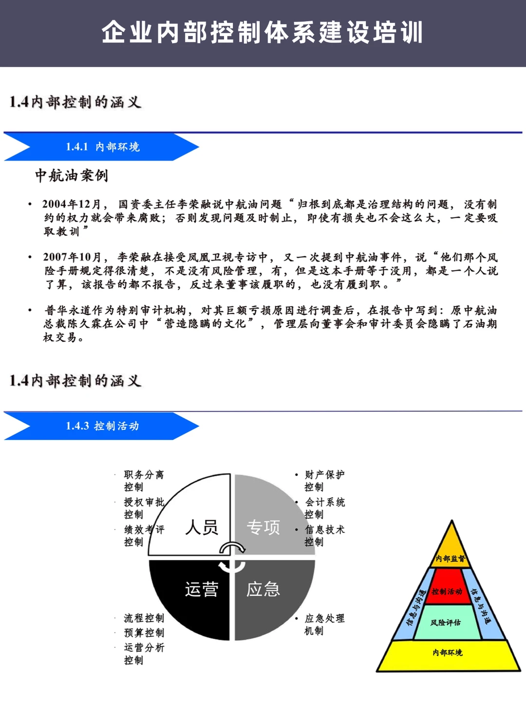 原来企业不翻车都藏在合规内部控制里！