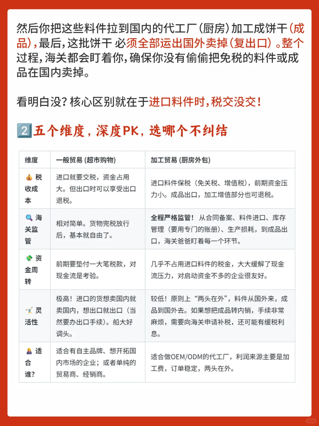 ?外贸人必看！加工贸易 vs 一般贸易！