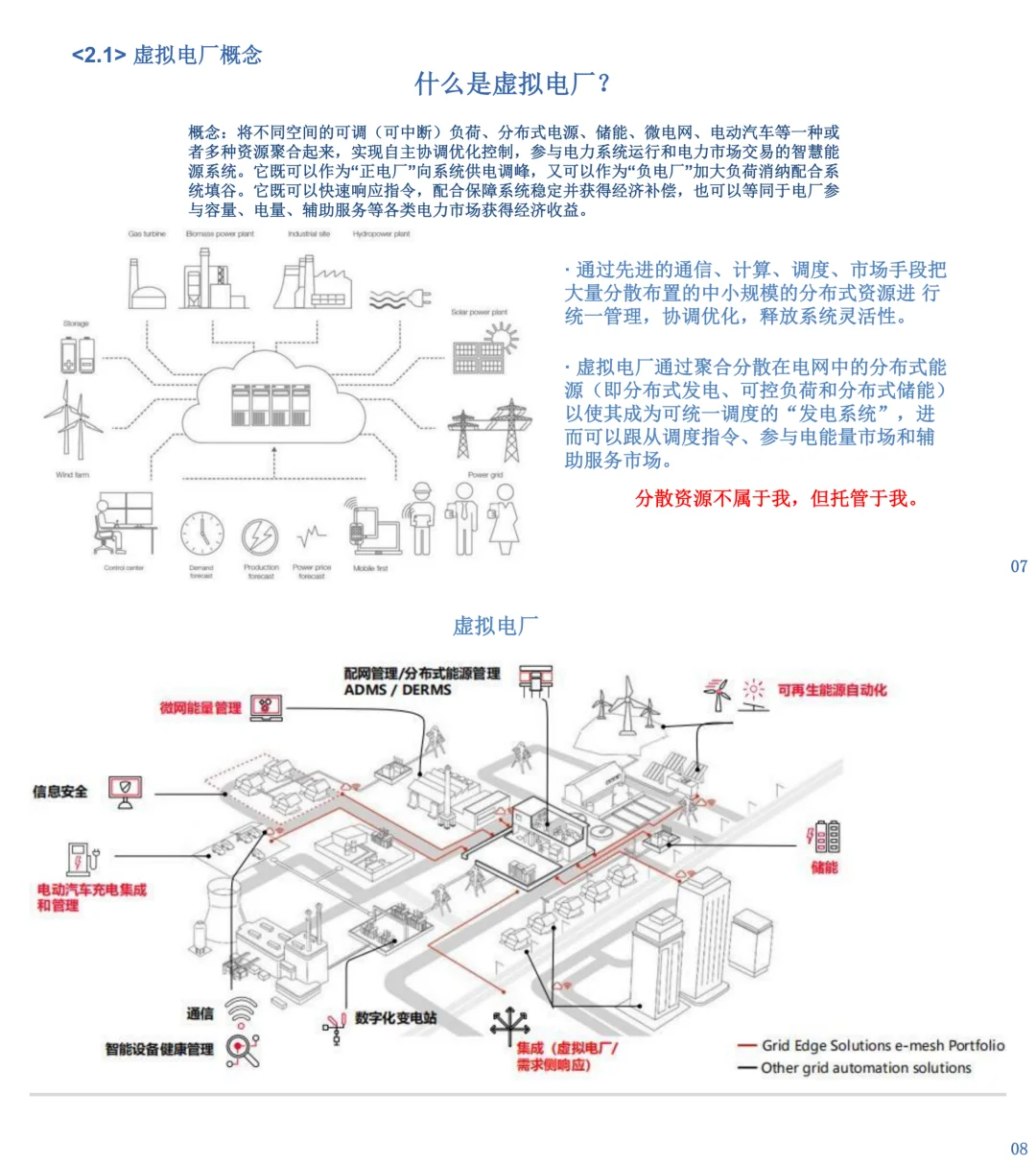 虚拟电厂：未来能源系统的关键解决方案