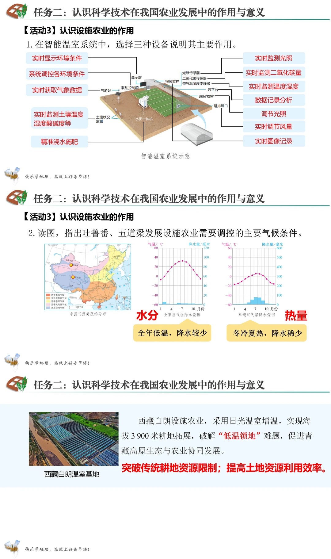 PPT【2025人教八上地理】4.1 农业（课时2）