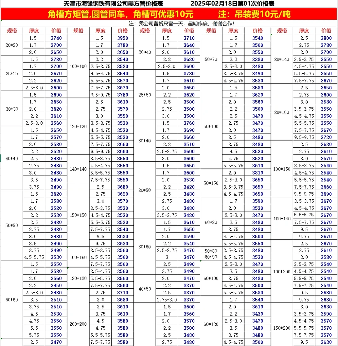 今日钢材最新价格-25/2/18