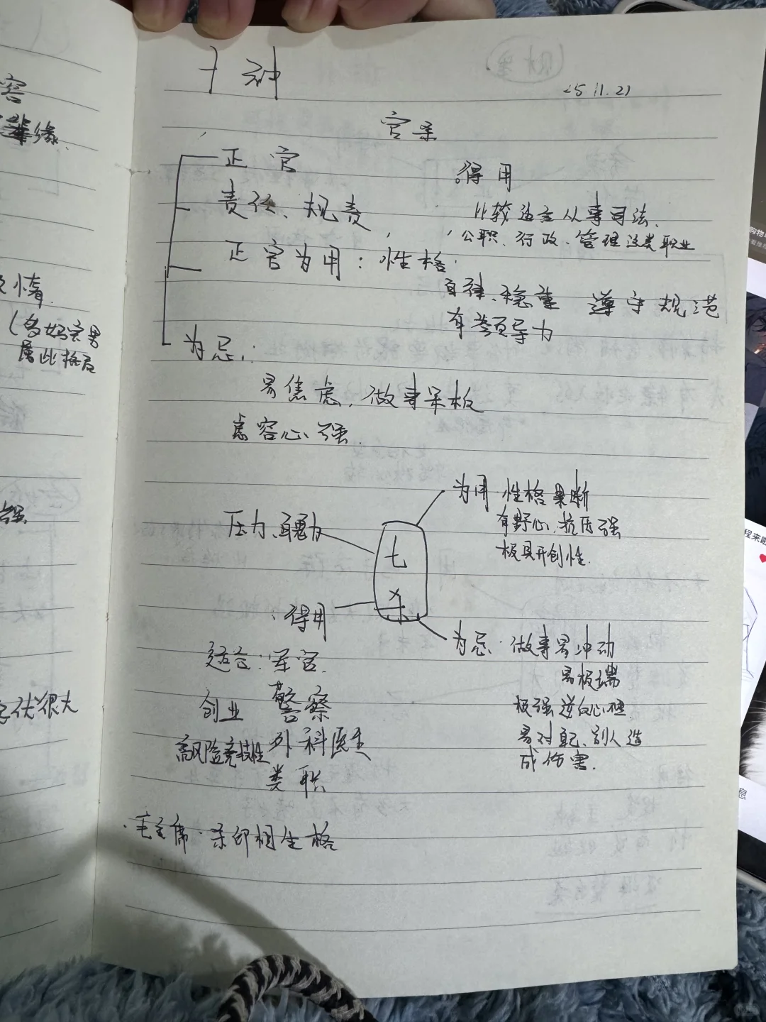 十神认识笔记分享