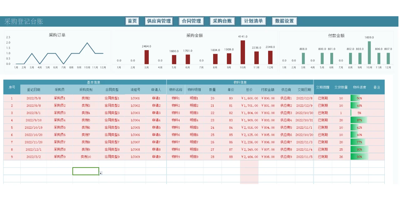 非常好用！采购管理系统！