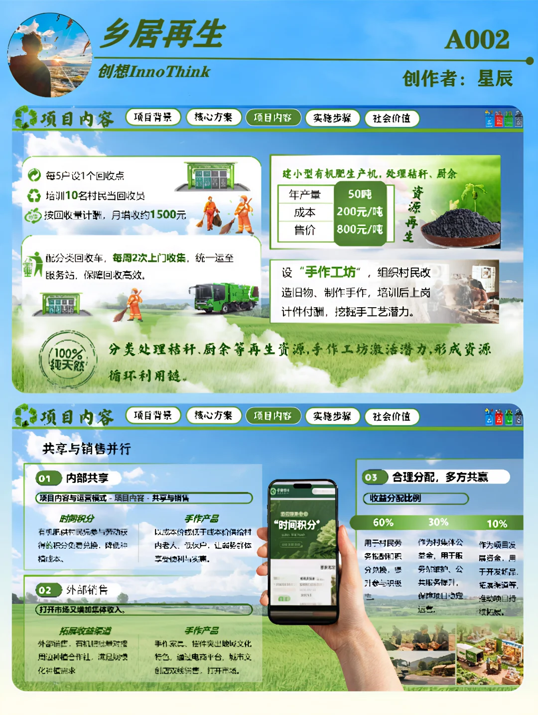 乡居再生｜乡村废弃物资源利用PPT模板?