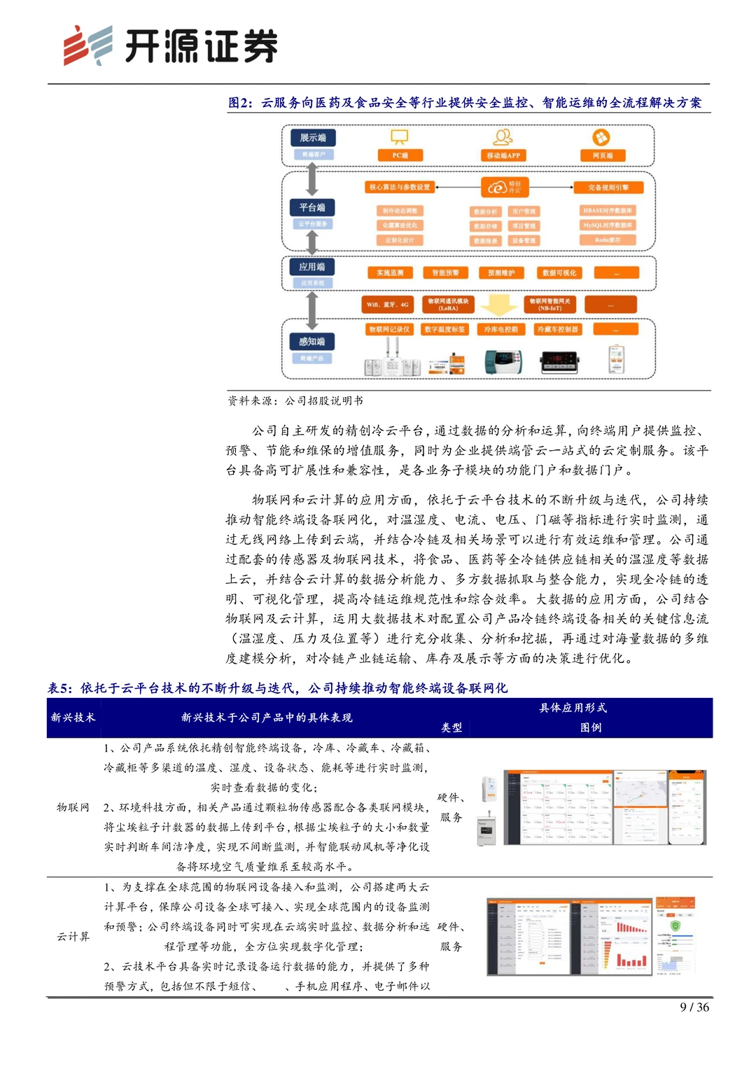 精创电气：冷链智能控制隐形冠军