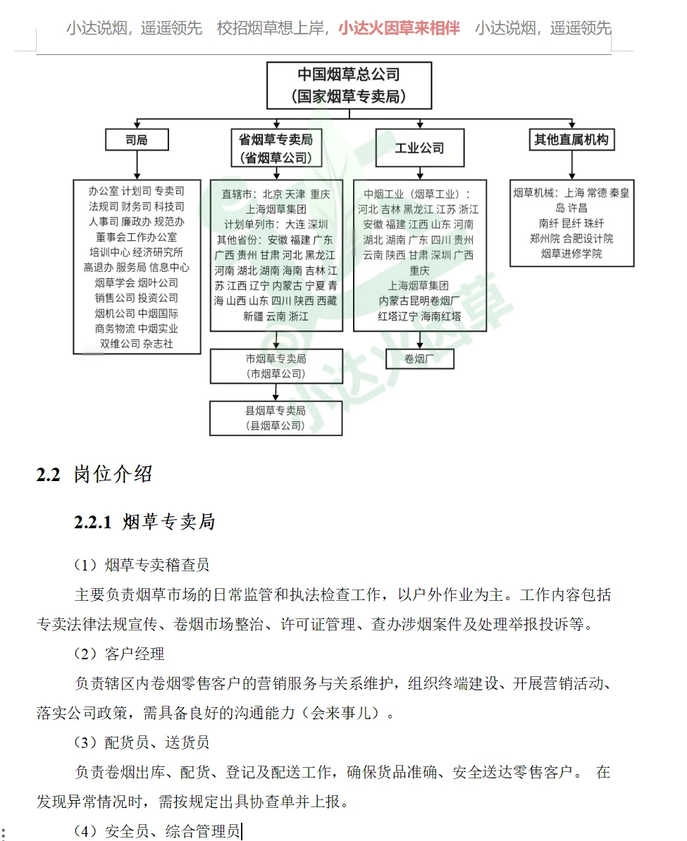 卷烟厂上班等于进厂打螺丝吗？
