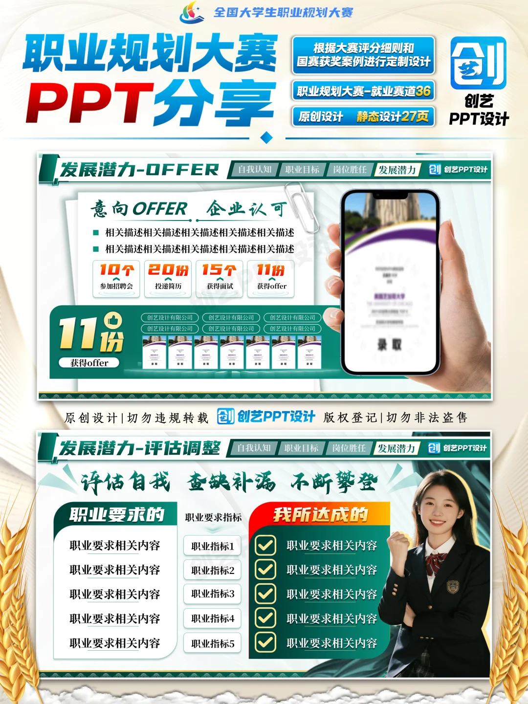 电商主理人职业规划之路ppt?职规赛ppt