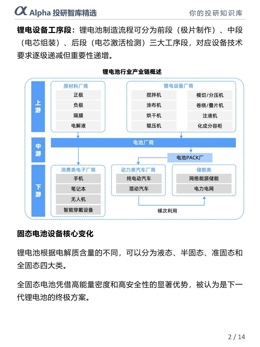 固态电池 2027 量产，5 类核心设备全解析