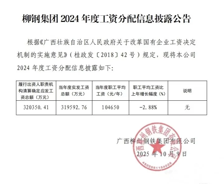 柳州国企工资大曝光，看看你单位涨了多少