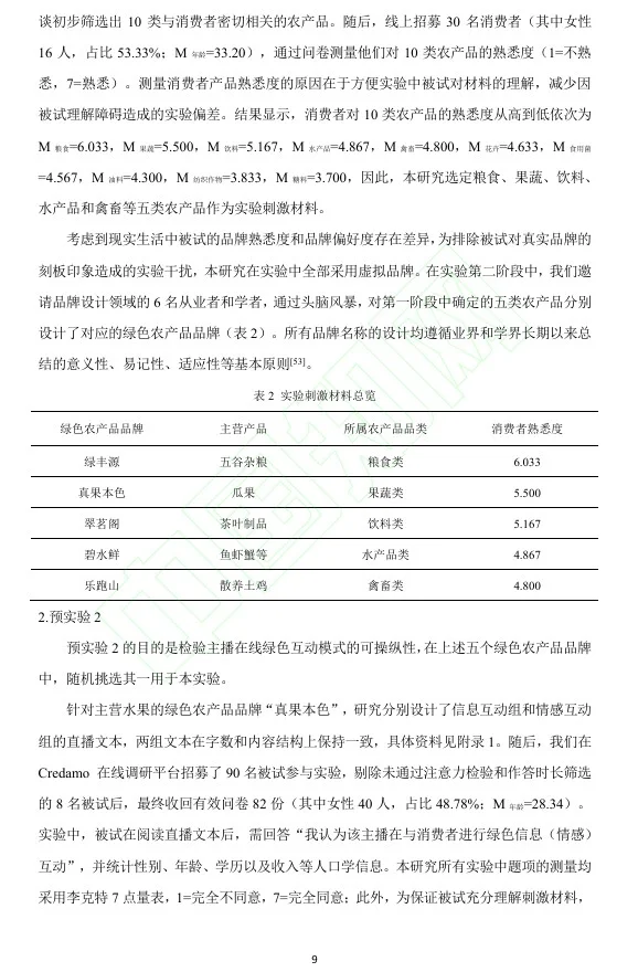 DAY79 农民主播与农产品品牌偏好