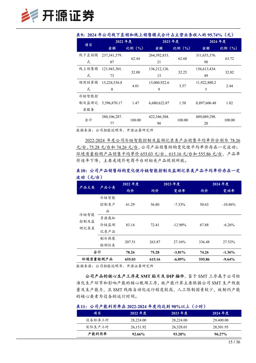 精创电气：冷链智能控制隐形冠军