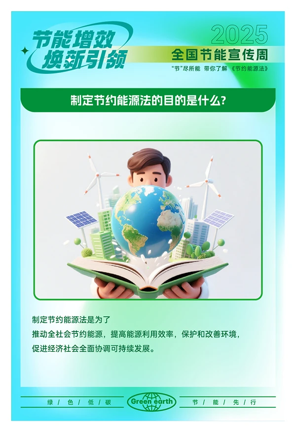 2025全国节能宣传周海报，一图学习重点！