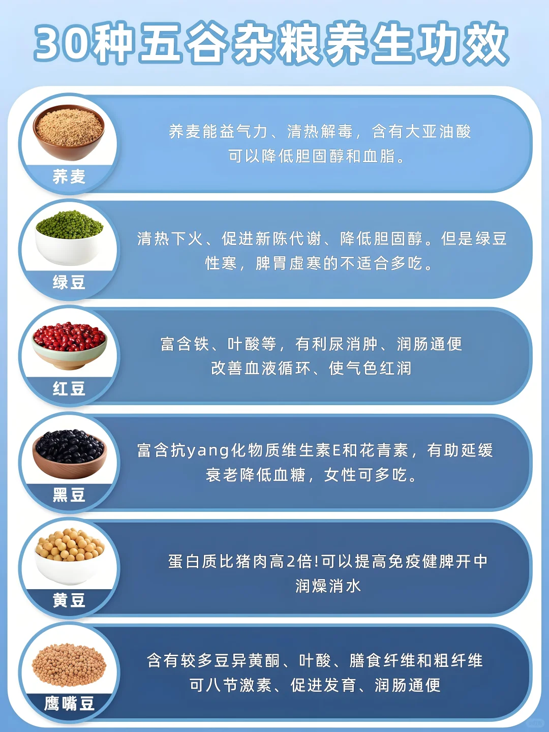 ? 这30种五谷杂粮你吃对了吗？